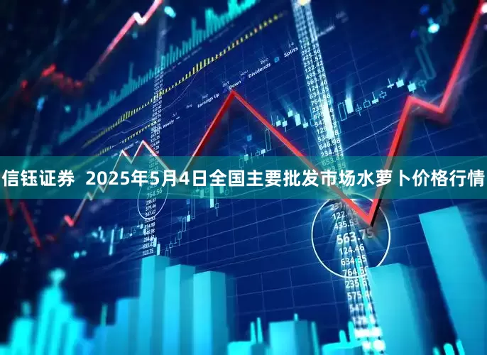 信钰证券  2025年5月4日全国主要批发市场水萝卜价格行情